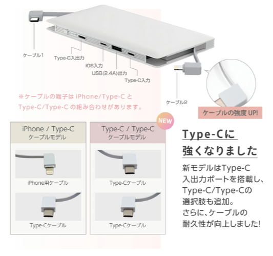 【YAPIMARU】モバイルバッテリー 大容量10,000mAh