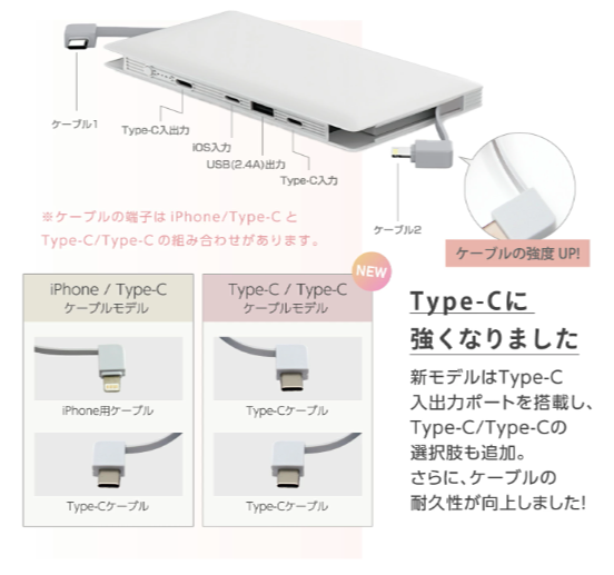 【がん&やぴまる】限定オリジナルモバイルバッテリー 大容量10,000mAh