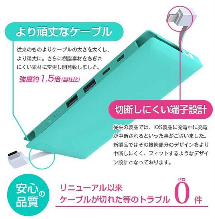 【Whim】ぞにきオリジナル限定大容量モバイルバッテリー(10000mAh)
