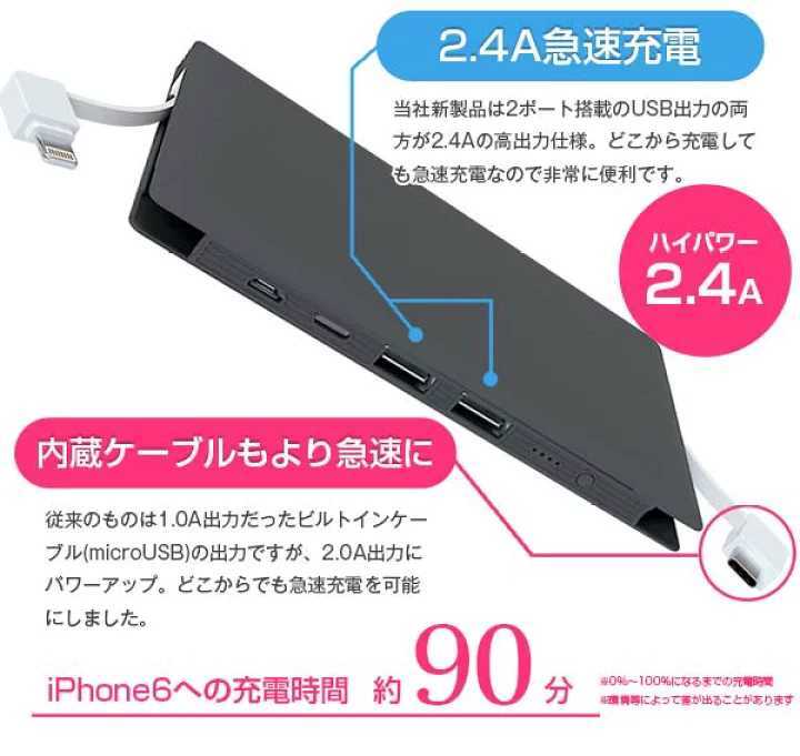 【Whim】ぞにきオリジナル限定大容量モバイルバッテリー(10000mAh)
