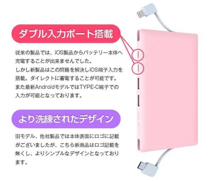 【Whim】ぞにきオリジナル限定大容量モバイルバッテリー(10000mAh)